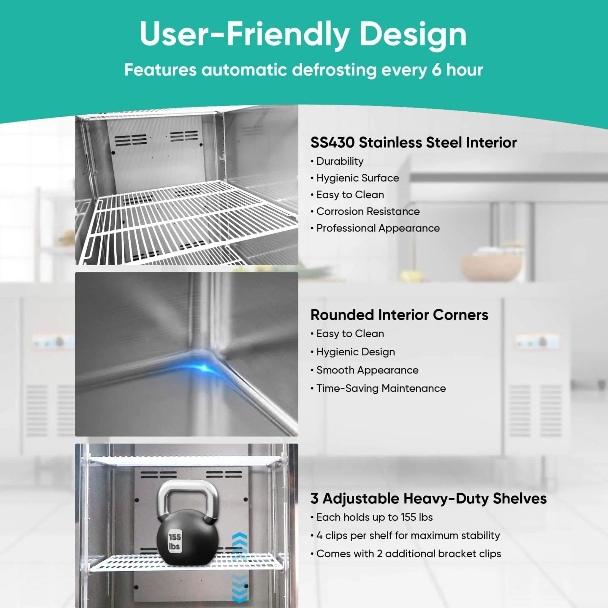 54-Inch 49 Cu.Ft Commercial 6-Shelves Stainless Steel Reach-In Freezer (SAK10247) by SAKSBY WHOLESALE