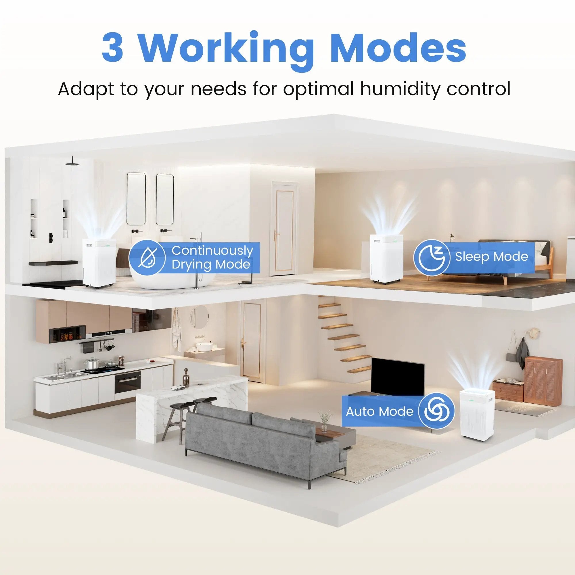 54 Pints Dehumidifier for Home 4500 Sq.Ft Dehumidifier-White by DirectDeals