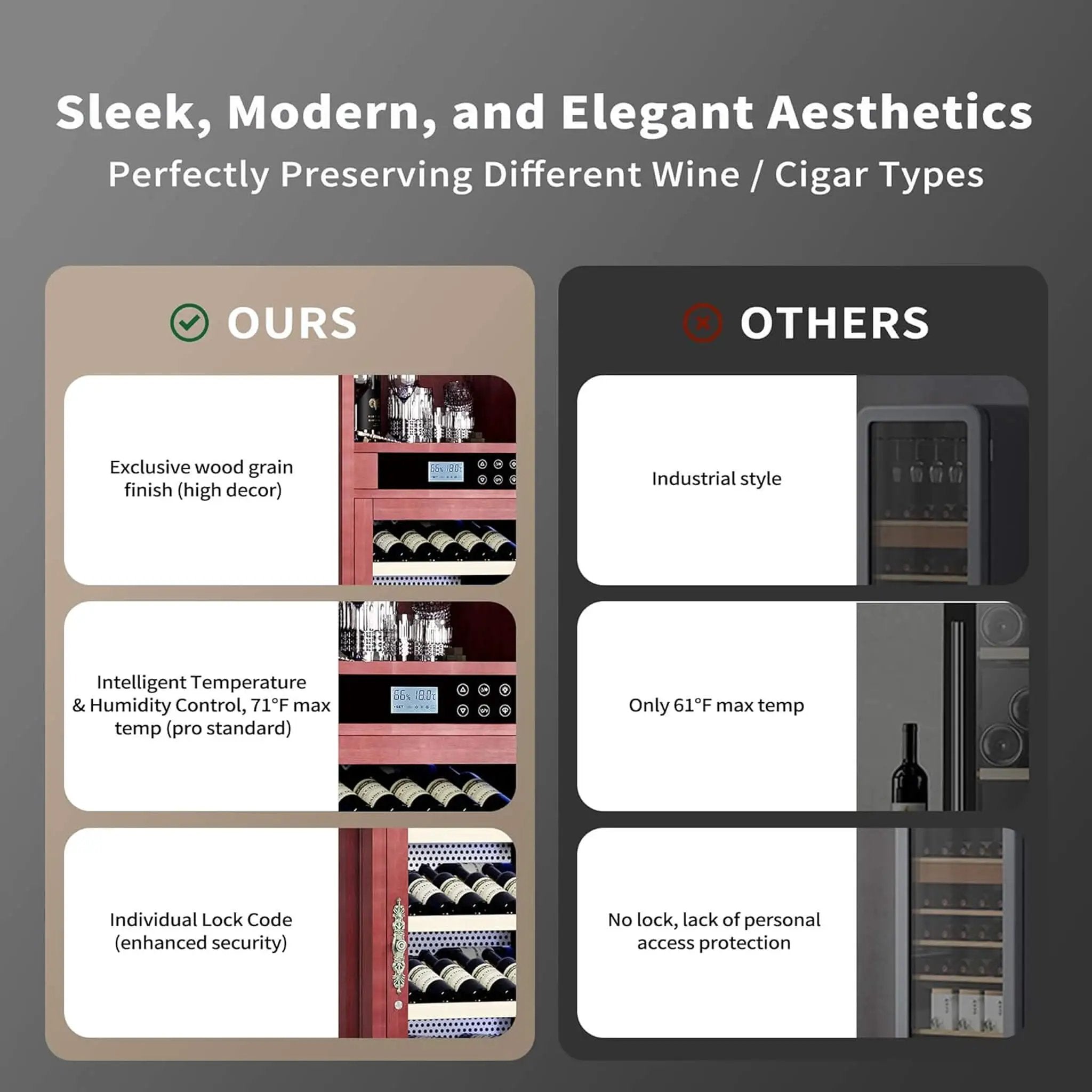 Nuvia 56-Bottle 7.5 Cu.Ft Single-Zone Multi-Tiered Wooden Wine Cooler Cabinet With Humidity And Temperature Controls (SAK73195) by SAKSBY WHOLESALE