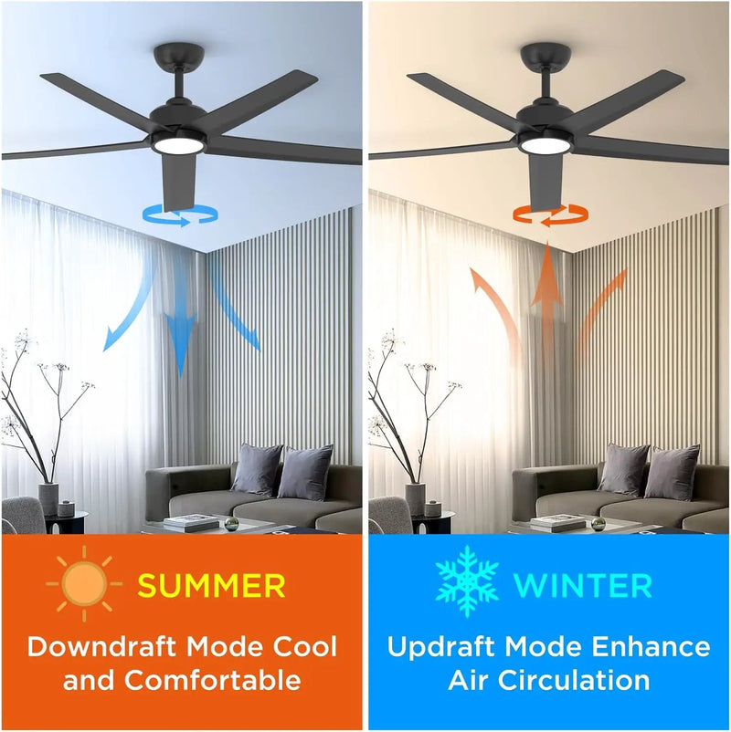 52 Inch Ceiling Fans with Lights, Large Air Volume Ceiling Fans with Reversible Quiet DC Motor and Remote by HouseOfZazla