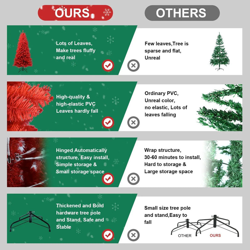 All-Red 4FT Christmas Tree by HouseOfZazla