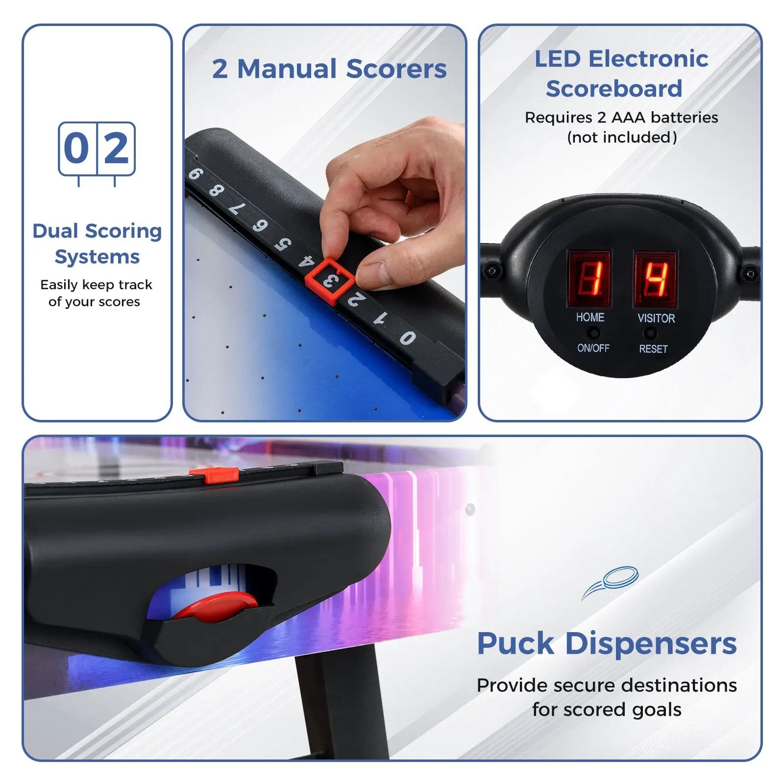 56 Inch Air Hockey Table with LED Digital Scoreboard and Powerful 12V Motor-White by DirectDeals