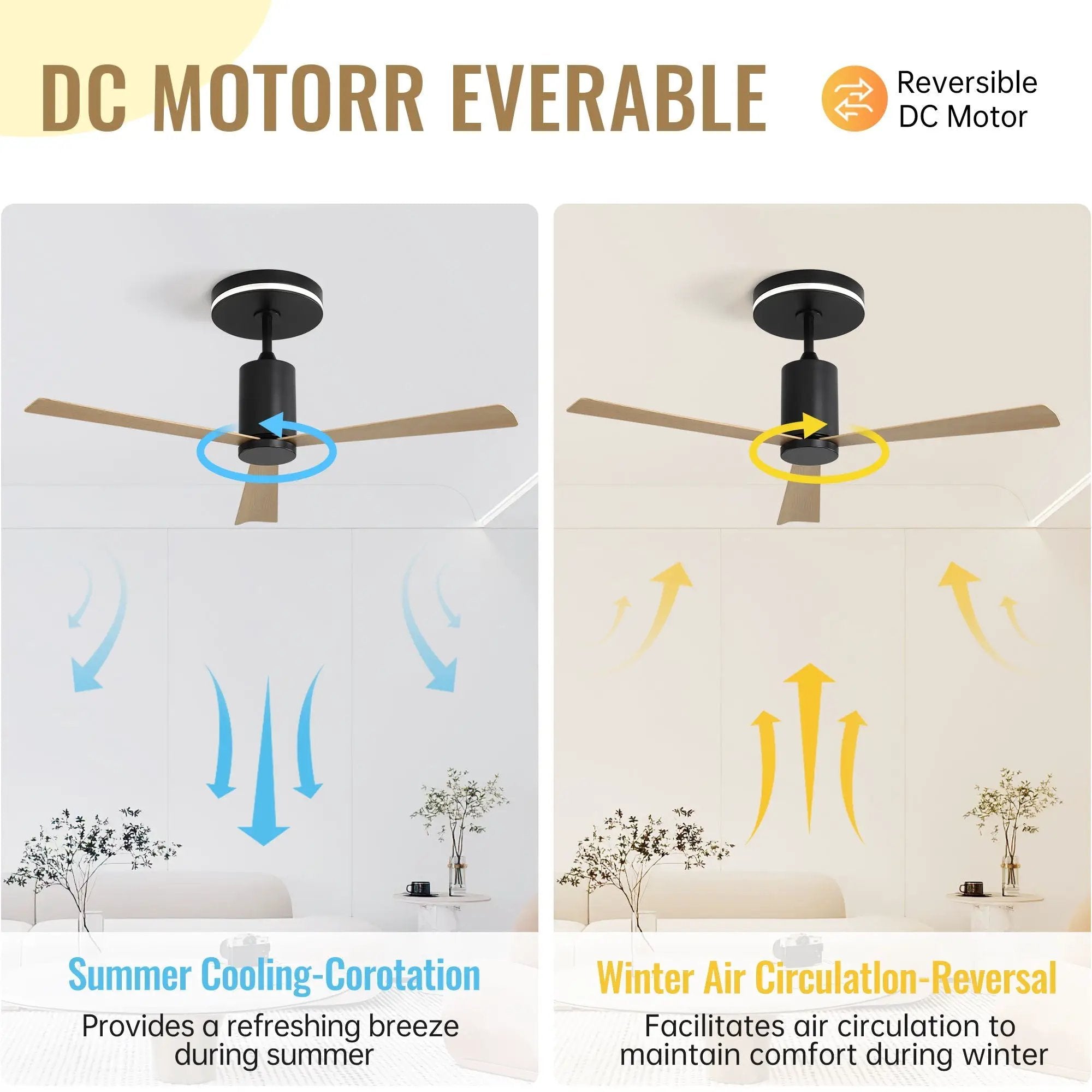 Modern Flush Mount Ceiling Fan With Led Light And Remote Control, 3 ABS Blades Noiseless Reversible Dc Motor For Patio Living Room - Matte Black by HouseOfZazla