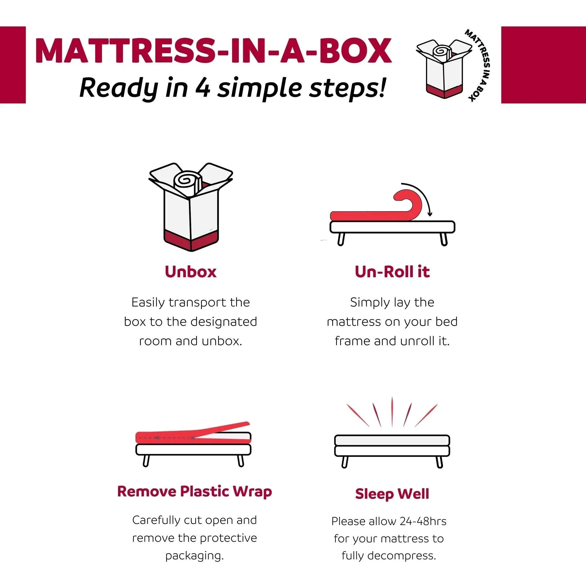 6" Gel Memory Foam Mattress In A Box With Aloe Vera Cover - Pink - Full by HouseOfZazla
