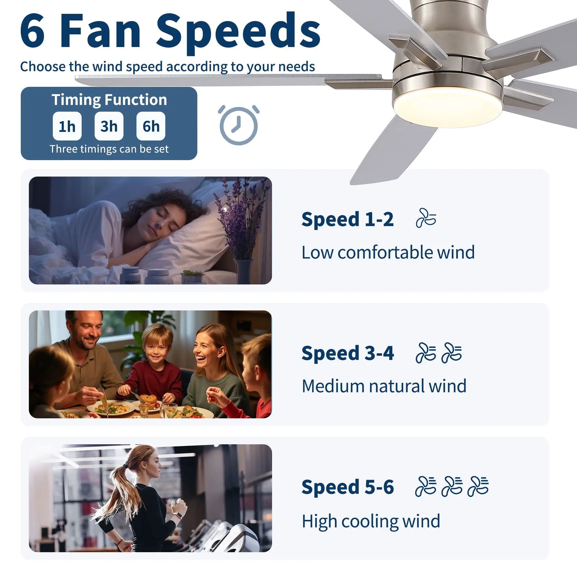 Mordern Flush Mount Ceiling Fan With Light And Remote Control by HouseOfZazla