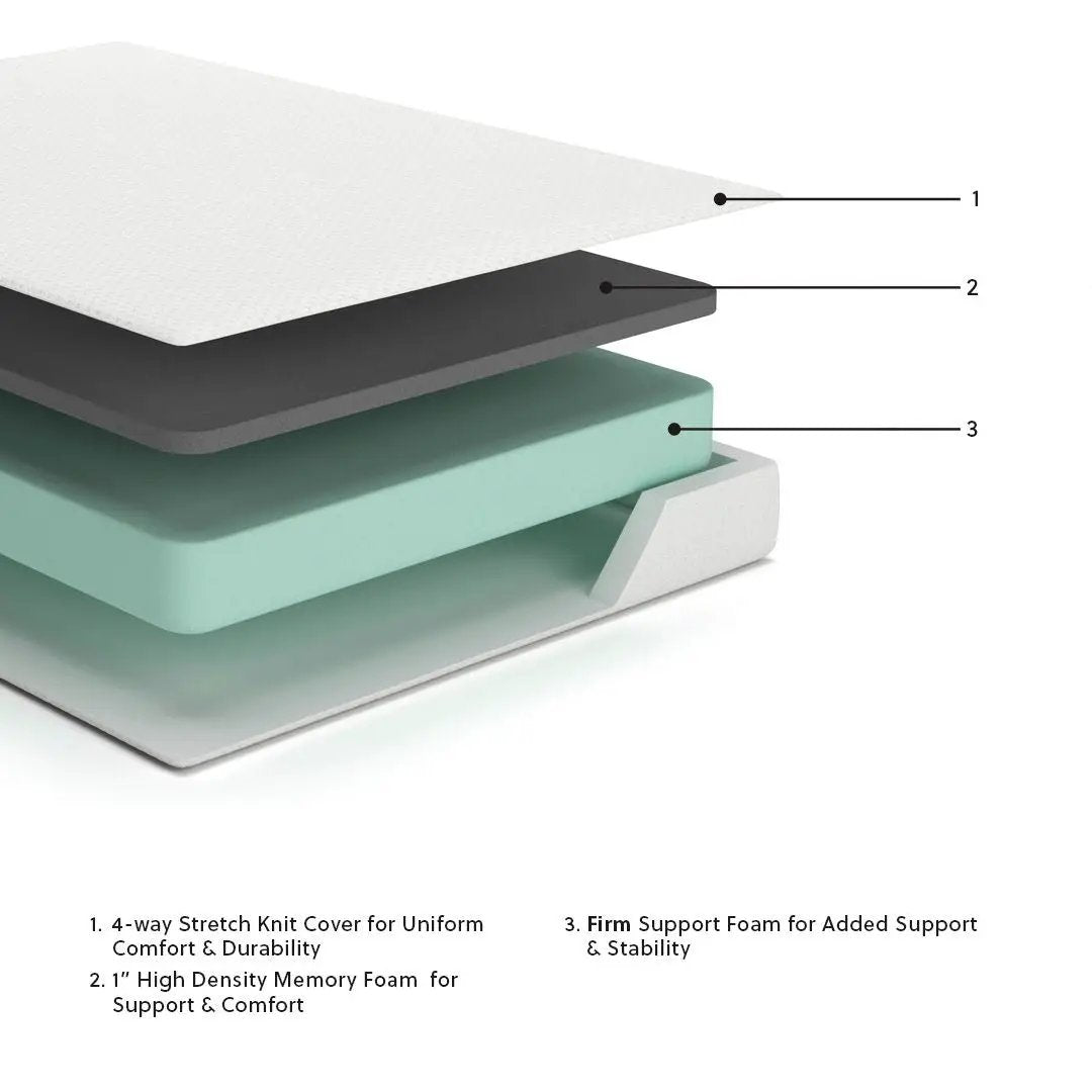 Chime 8 Inch Memory Foam - Medium Memory Foam Mattress by Unique Piece Furniture