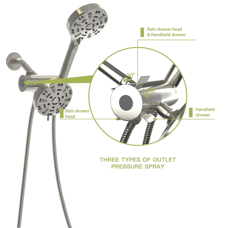 Multi Function Dual Shower Head 4.7" Rain Showerhead & 8 Function Hand Shower System - Brushed Nickel by HouseOfZazla