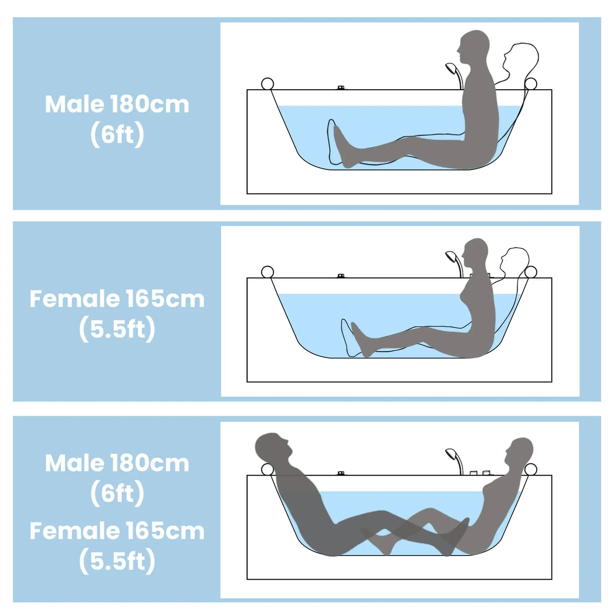 Nuvia Serenity 59-Inch 2-Person Acrylic Corner Whirlpool 16-Jet Hydro Massage Bathtub With Heater Rainbow Light (SAK12058) by SAKSBY WHOLESALE