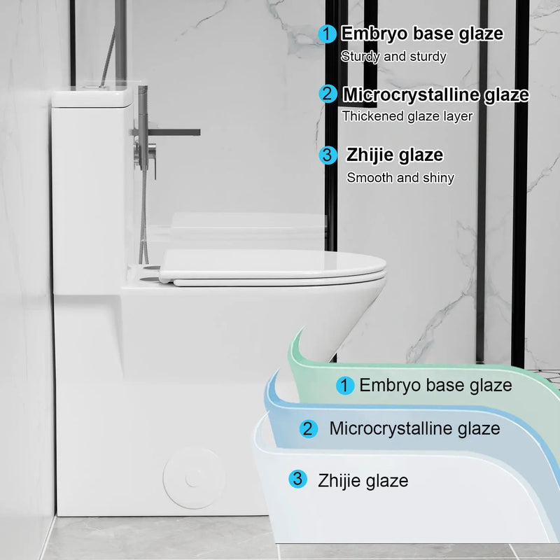 1 Piece Toilet With Dual Flush & Rimless Bowl - Glossy White by HouseOfZazla