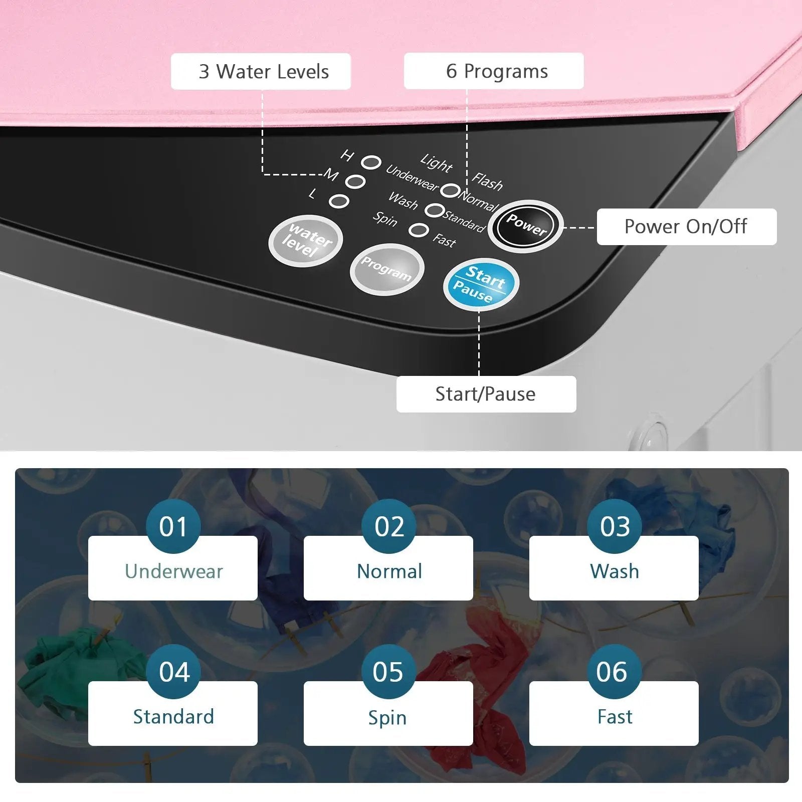 Full by DirectDeals