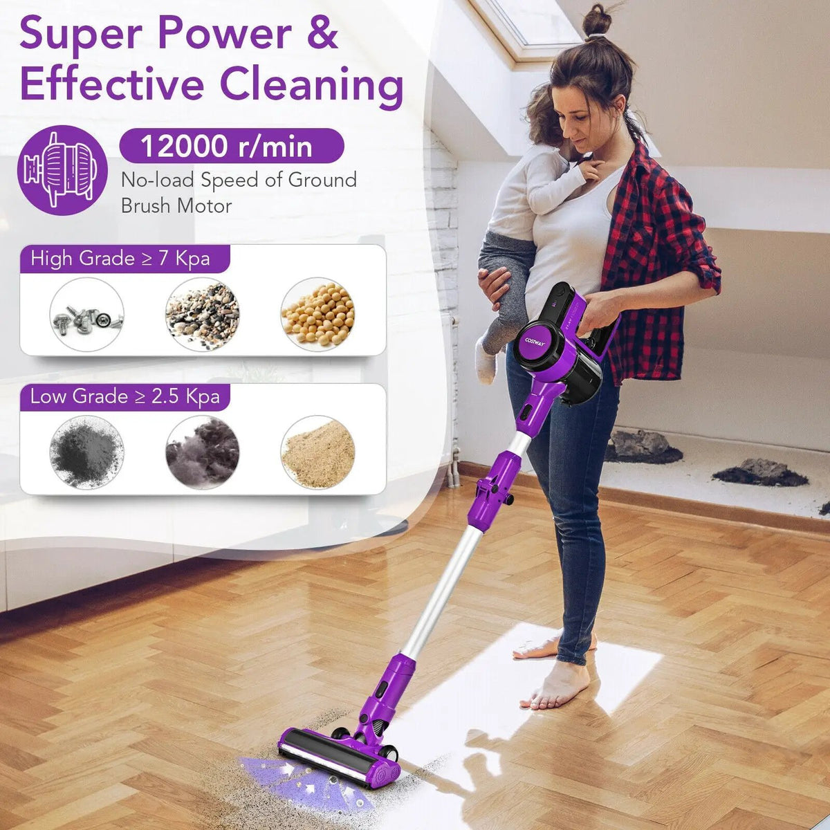 3-in-1 Handheld Cordless Stick Vacuum Cleaner with 6-cell Lithium Battery, photo 12 of 16
