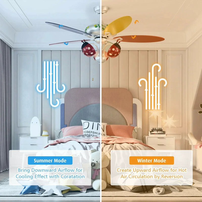 52 Inch Kids Ceiling Fan with Pull Chain Control by DirectDeals