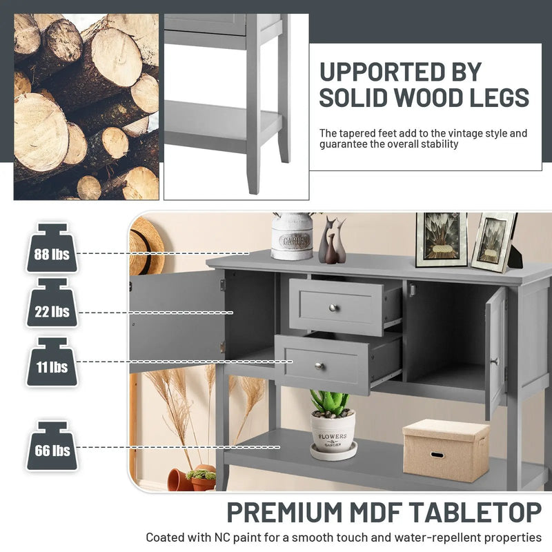 Wooden Sideboard Buffet Console Table with Drawers and Storage by DirectDeals