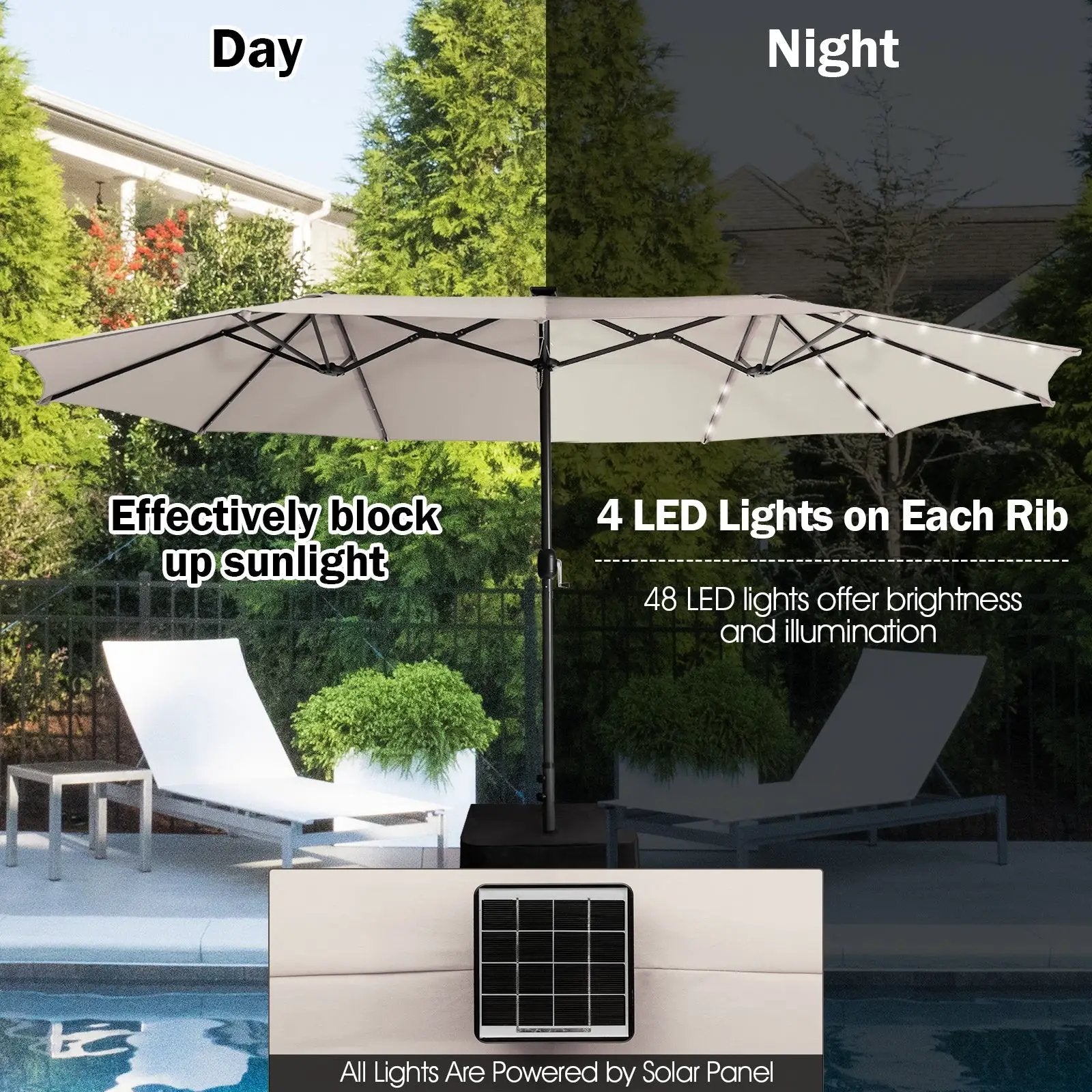 15 Feet Twin Patio Umbrella with 48 Solar LED Lights by DirectDeals