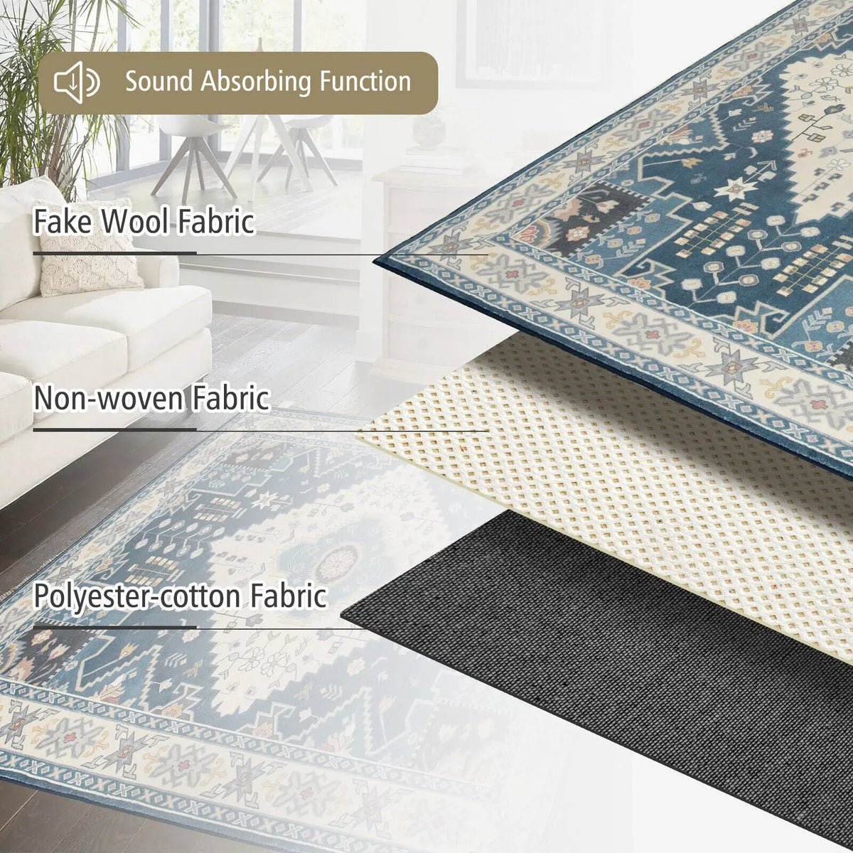 Faux Wool Fabric Area Rugs Doormat, photo 4 of 9