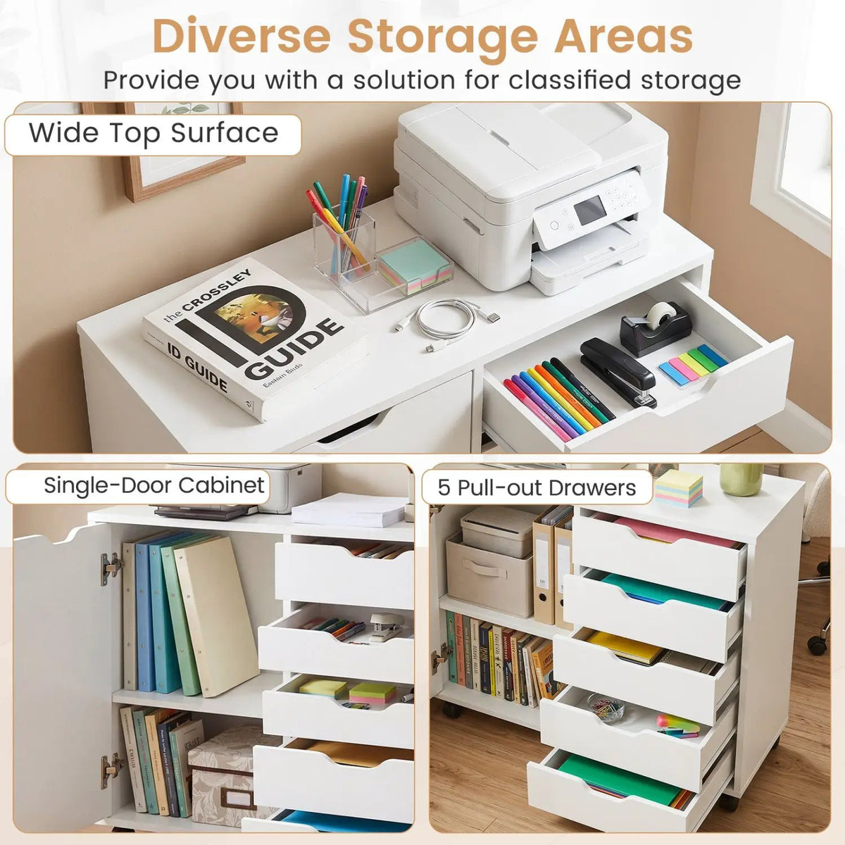 5-Drawer Mobile Storage Cabinet with Adjustable Shelf, photo 6 of 24
