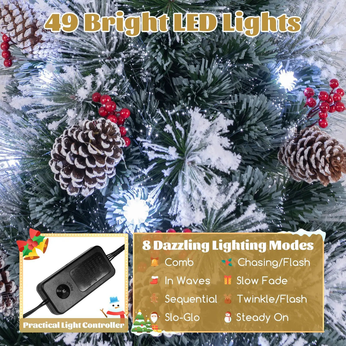 5 FT Flocked Christmas Tree with 8 Lighting Modes, photo 15 of 16