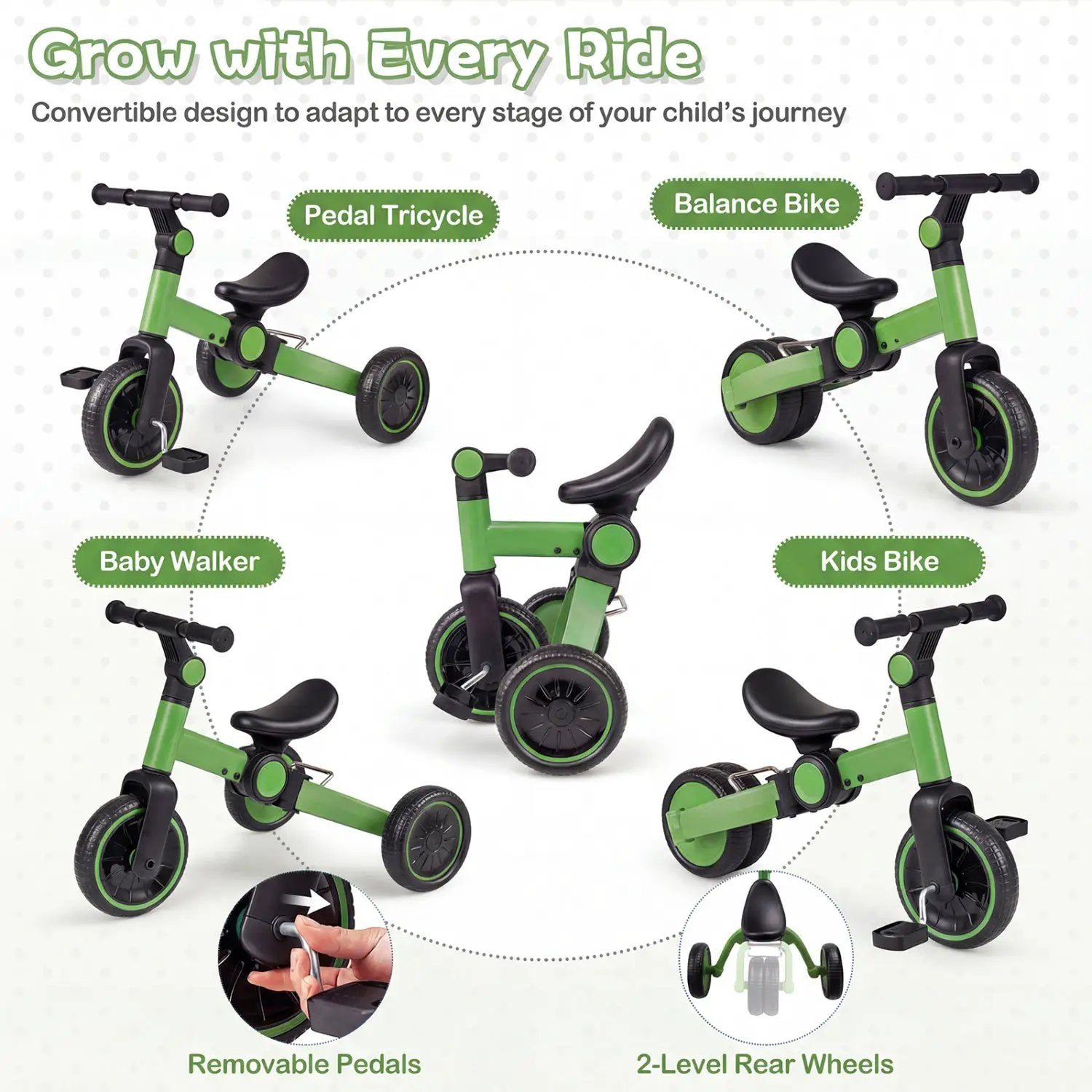 5-In-1 Toddler Bike Kids Balance Bike with Removable Pedals by DirectDeals