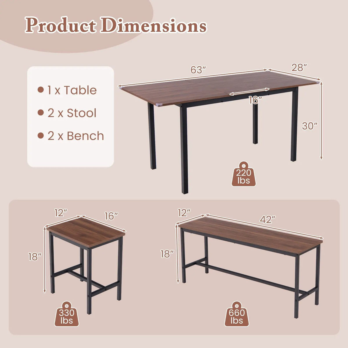 5 Piece Dining Table Set for 4-6 with 2 Benches & 2 Stools for Kitchen Dining Room by DirectDeals
