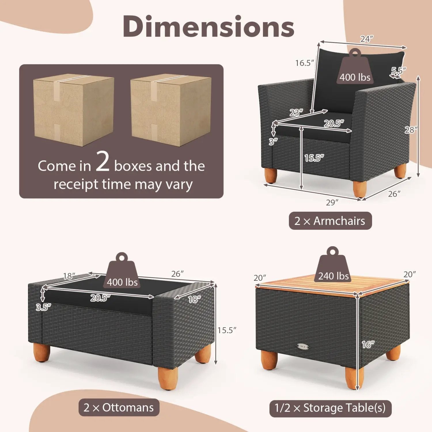 5-Piece Patio Conversation Set with Storage Table by DirectDeals