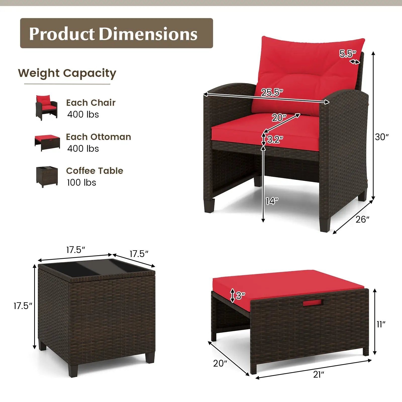 5 Pieces Patio Rattan Furniture with 2 Ottomans and Tempered Glass Coffee Table-Red by DirectDeals