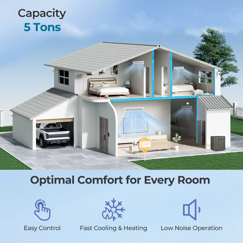 5 Ton 17 SEER2 Central Air Conditioner Heat Pump System with Multi-Position Air Handler Unit by DirectDeals
