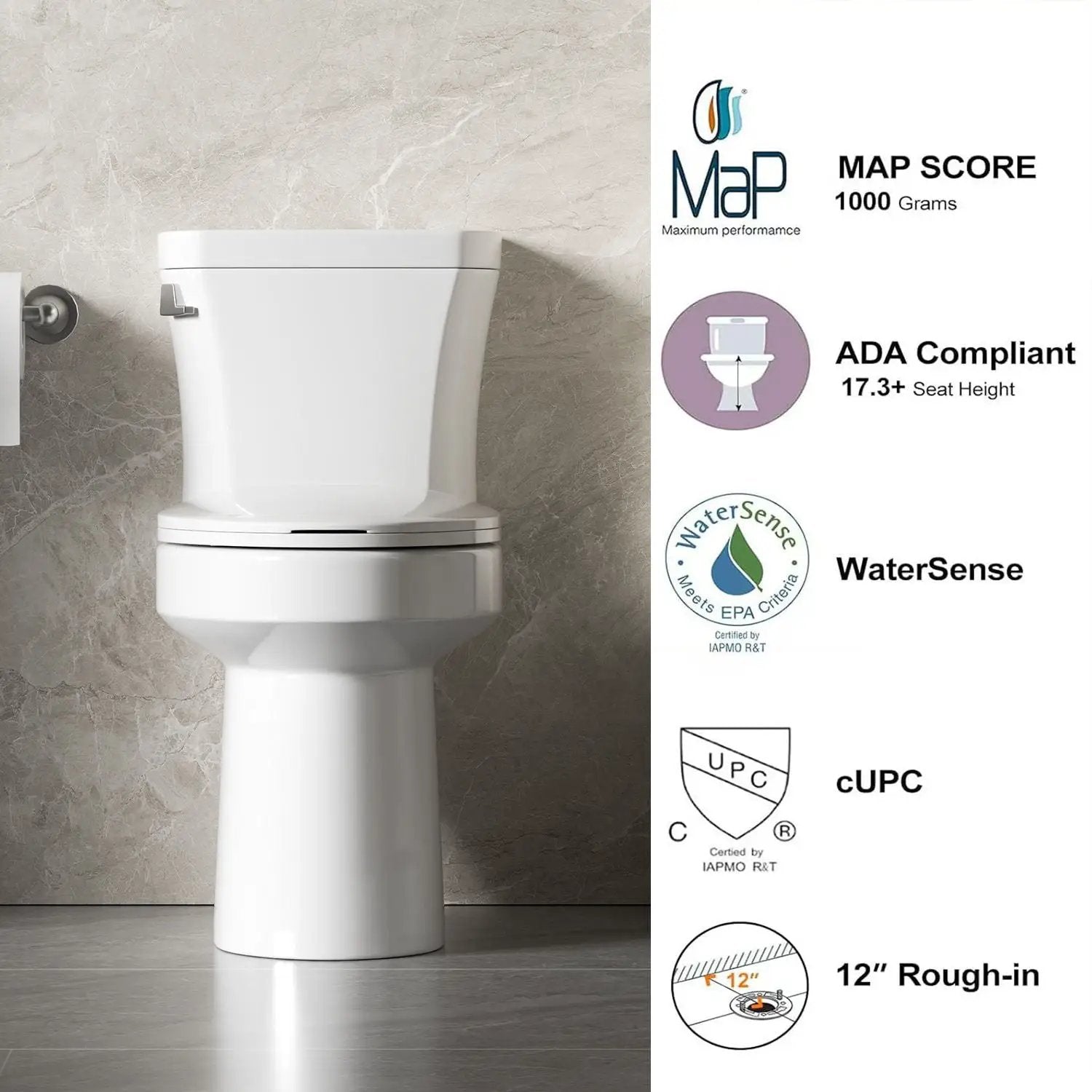 Gloss 2 Piece Toilet With 1.28 Gpf Tornado Flush, Rimless Bowl, Soft Closing Seat - Gloss White by HouseOfZazla