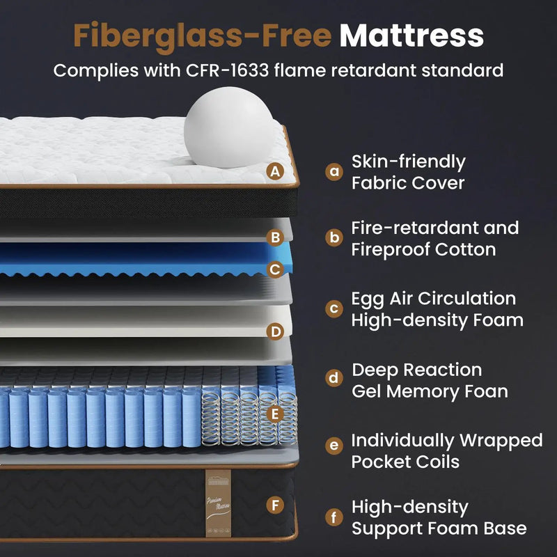 Plush Hybrid Mattresses With Gel Memory Foam, Individual Pocket Spring Motion Isolation Edge Support by HouseOfZazla