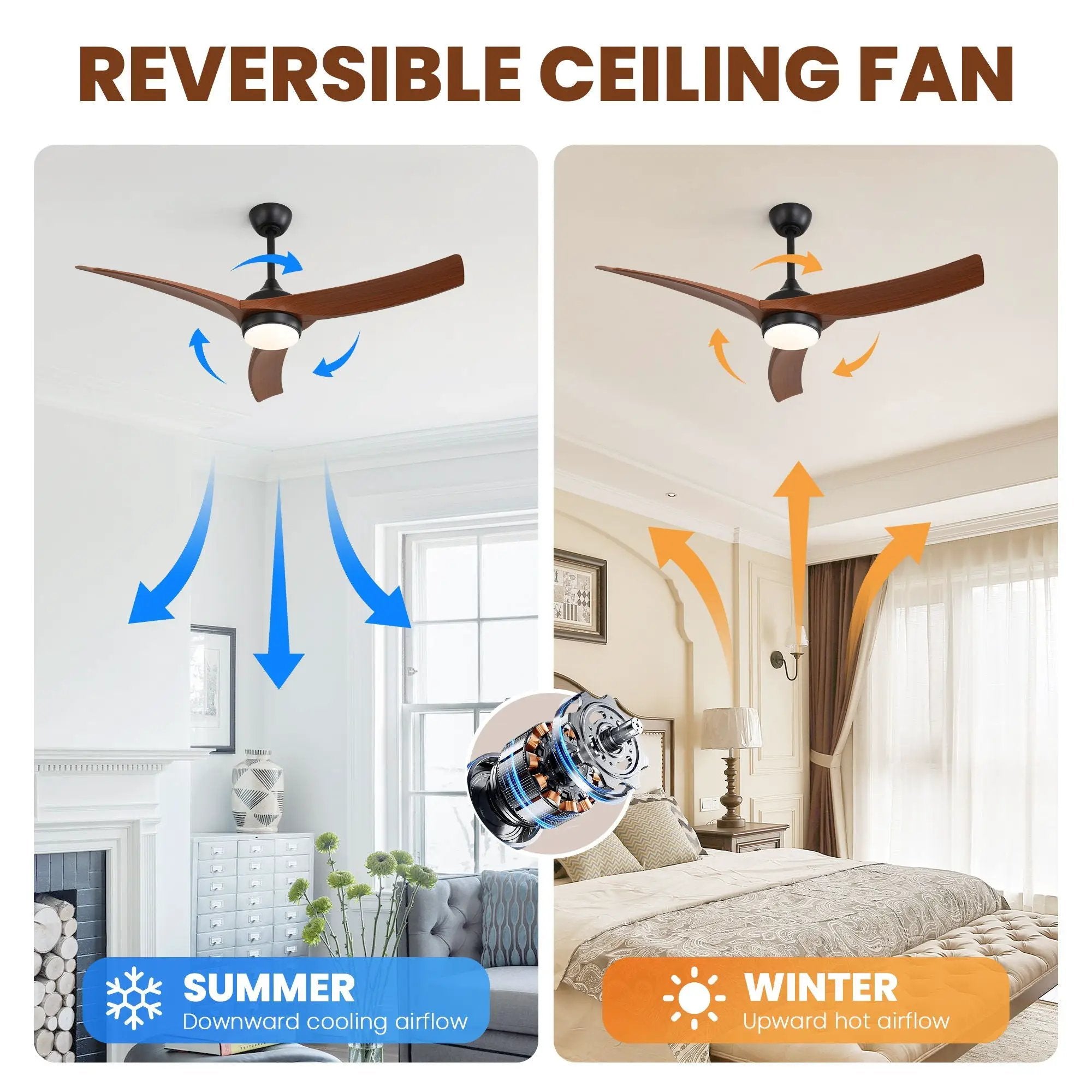 Ceiling Fan With 3 Blades, Remote Control Reversible DC Motor, Dimmable Light, And 1H / 4H / 8H Timer - Black by Unique Piece Furniture