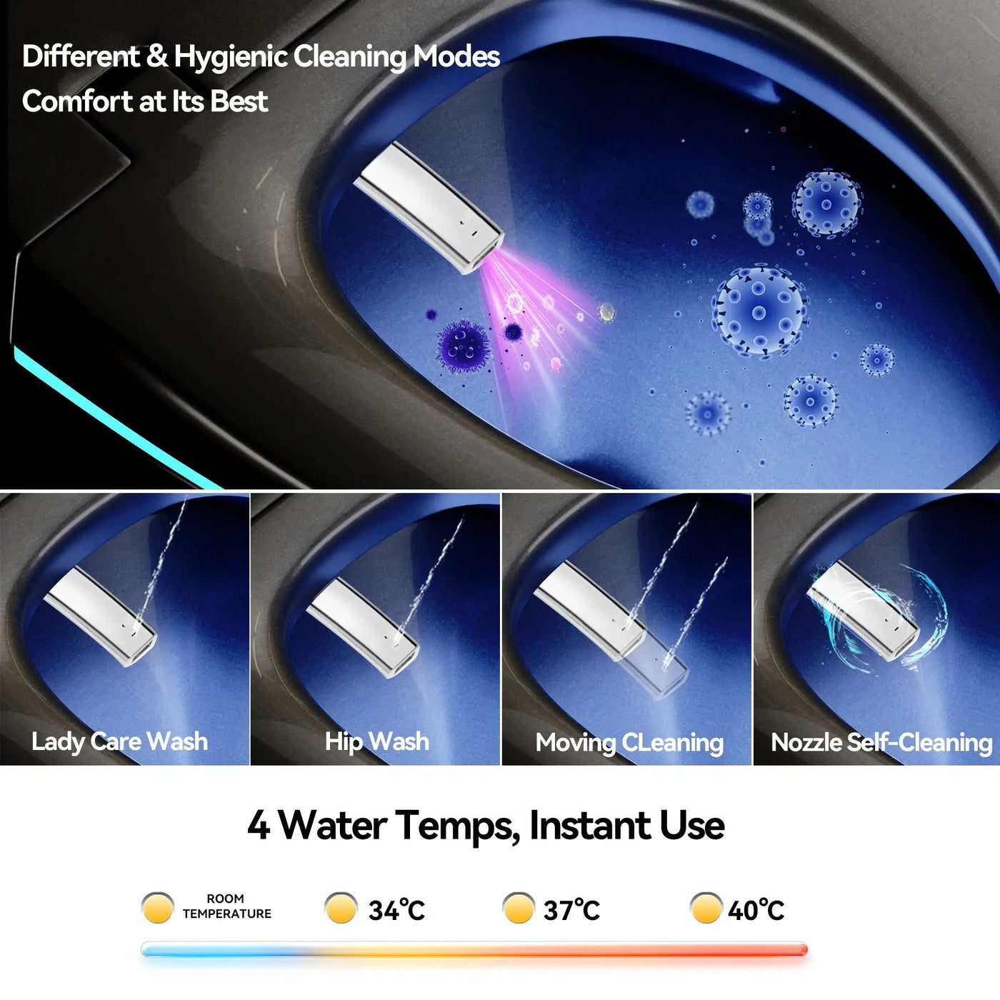 Unique Smart Toile With Built In Bidet, Auto Open / Close Seat, Foot Sensor, LED Display, Night Light, Warm Water & Dryer Ceramic by HouseOfZazla