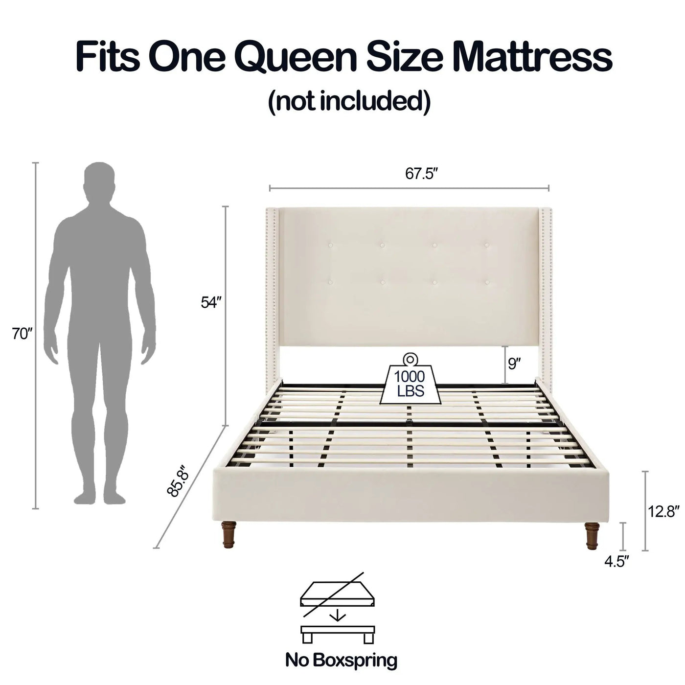Peyton - Upholstered Bed With 54" High Headboard, Traditional Hand Buttoned Tufting by HouseOfZazla