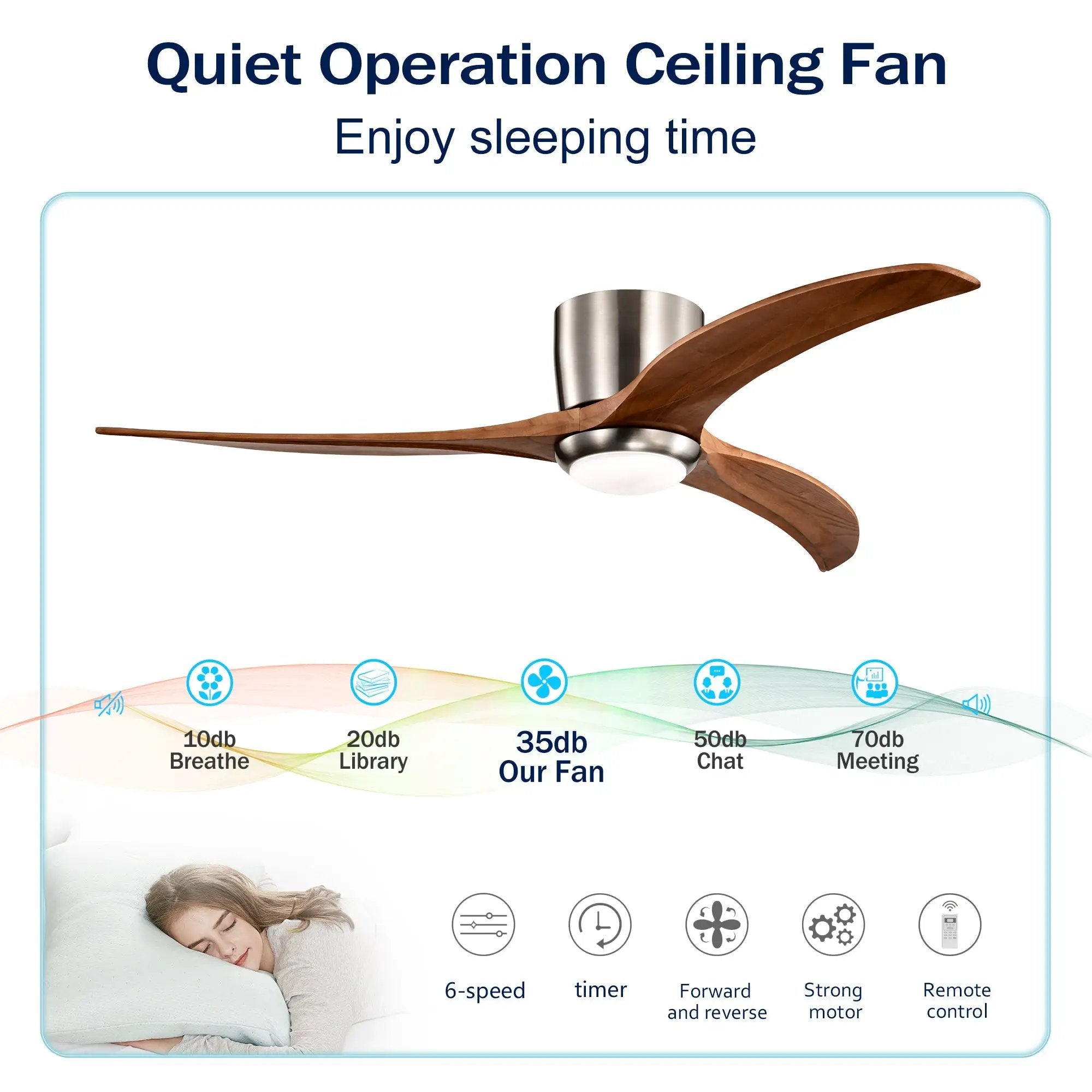 52" Flush Mount Fan Light with Solid Wood Blades and Remote Control by HouseOfZazla