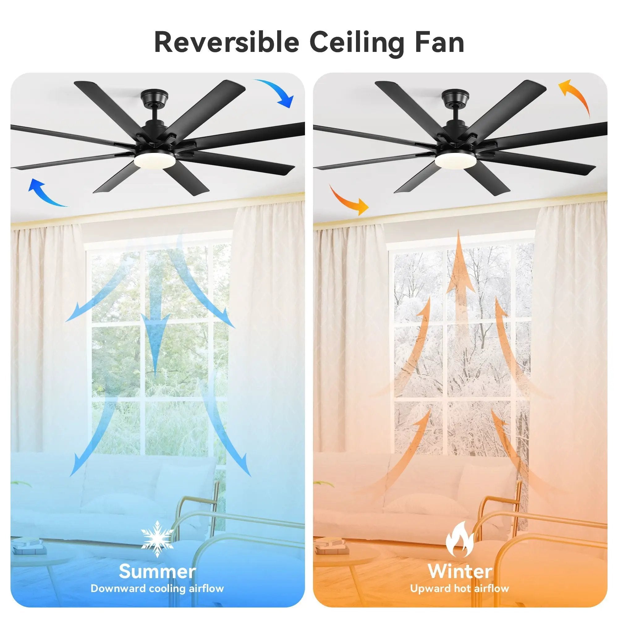 Ceiling Fan With Light 8 Blades, 18W LED 3 Color Dimmable Light, For Living Room & Bedroom - Matte Black by Unique Piece Furniture