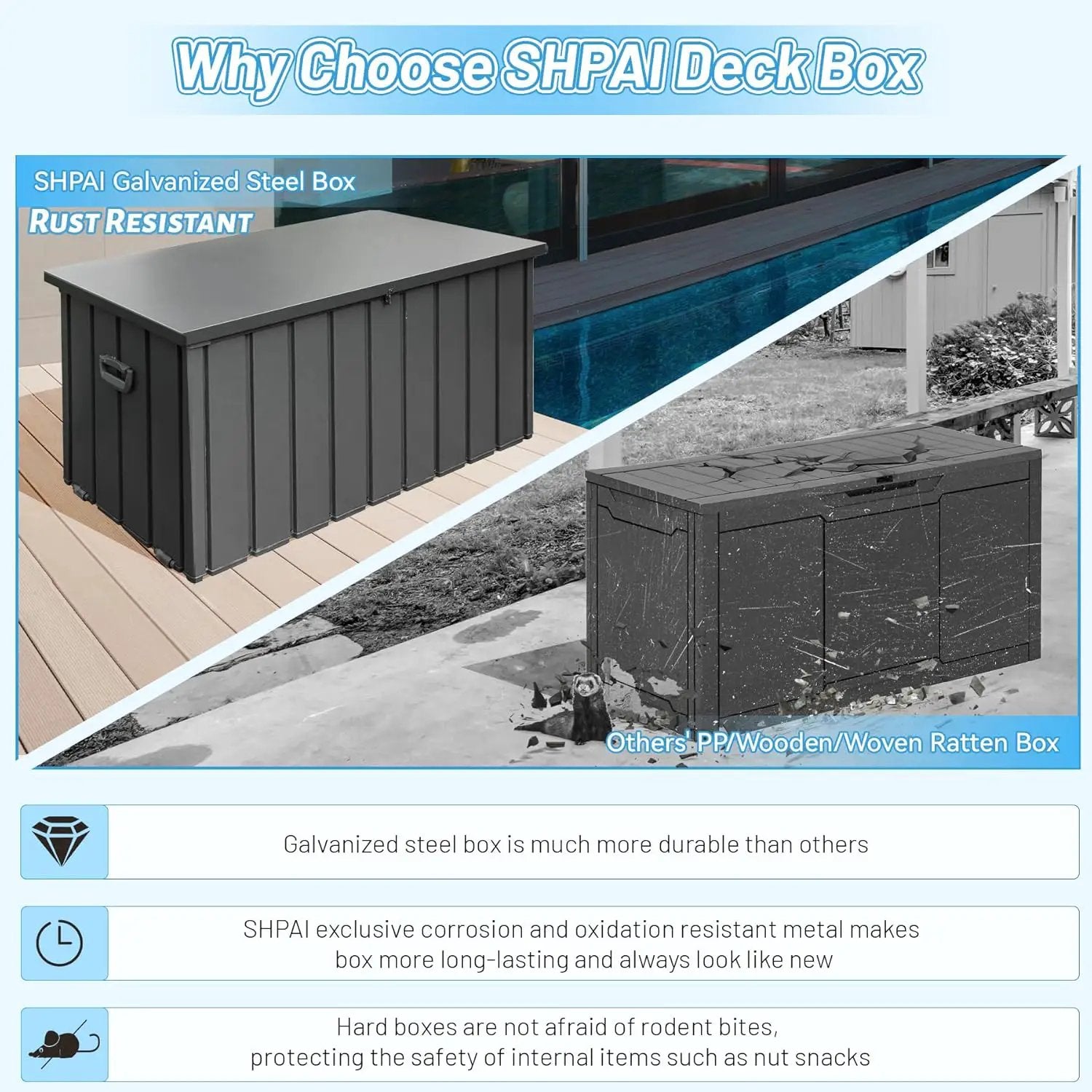 190 Gallon Metal Deck Box by HouseOfZazla