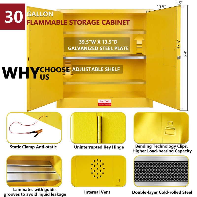 30 Gallon Flammable Safety Cabinet by HouseOfZazla