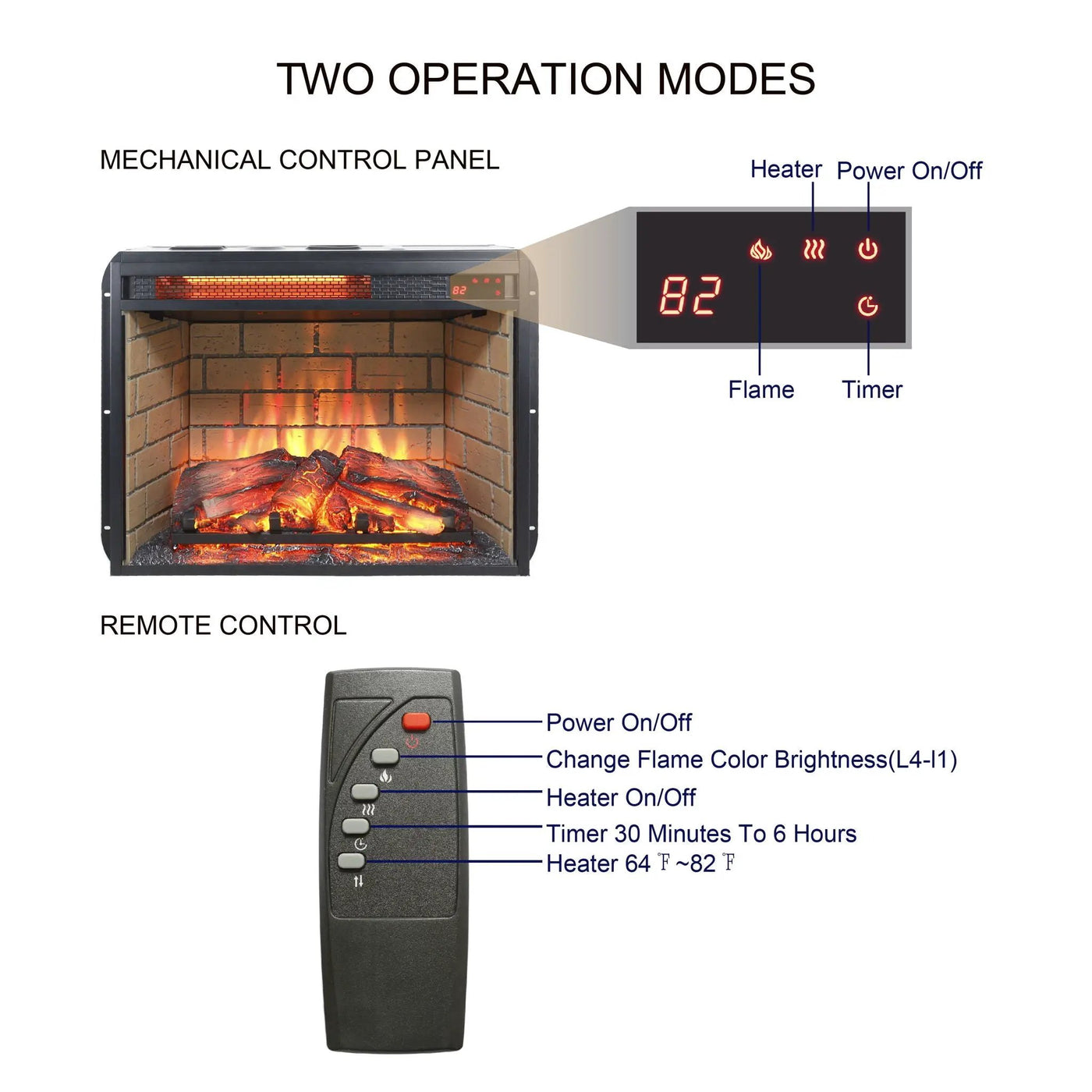 Infrared Quartz Heater Fireplace Insert -Woodlog Version With Brick by Unique Piece Furniture