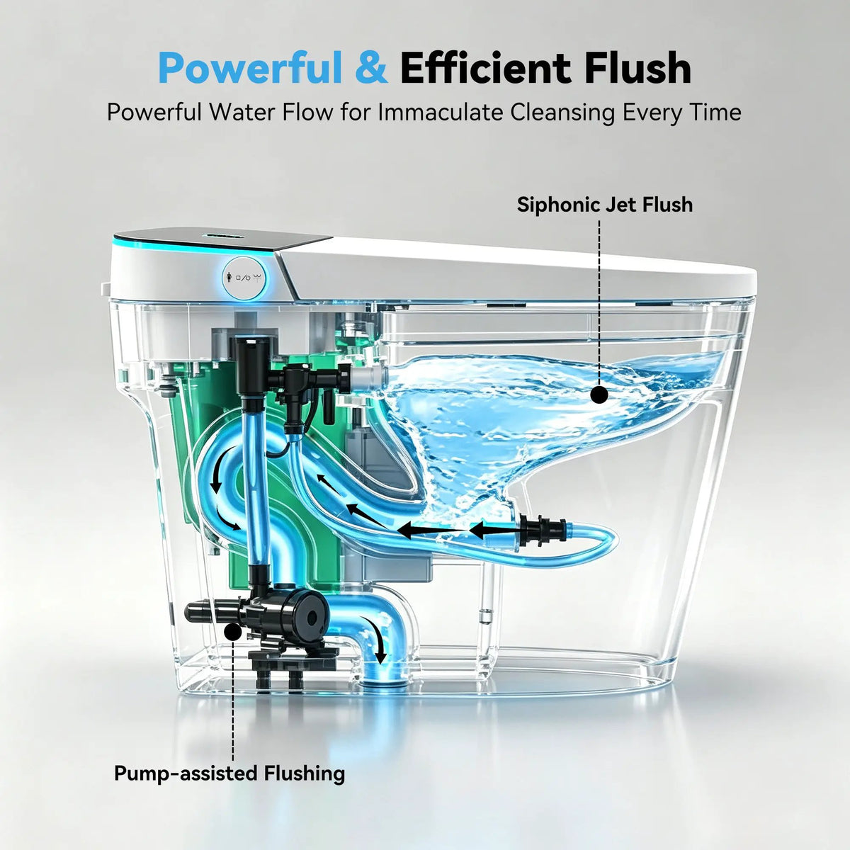 Smart Toilets with Heated Bidet Seat by HouseOfZazla
