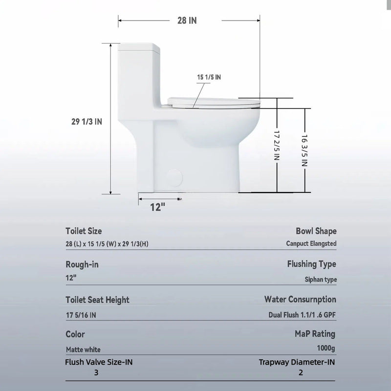 Gloss Tornado Flush 1 Piece Toilet With Soft Closing Seat, Water Saving Dual Flush - Gloss White by HouseOfZazla