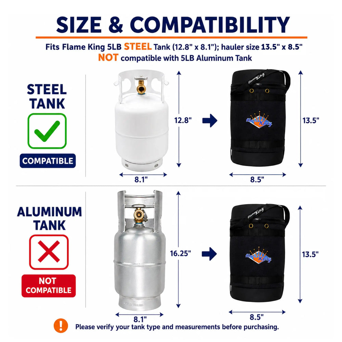 Flame King Propane Gas Hauler Kit-Insulated Protective Carry Case for 5lb Propane Tank plus Adapter Hose by Flame King Products