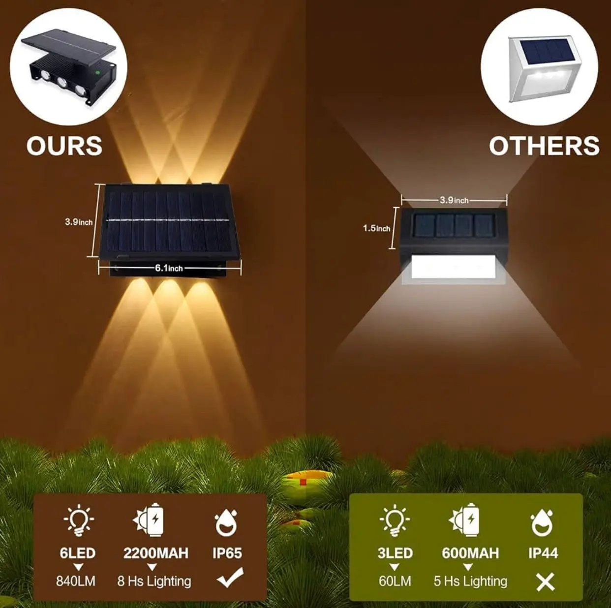 6 Pack Solar Fence Lights, Solar Deck Lights, Waterproof Outdoor Wall Lights (Warm White) by Outdoor Solar Outlet