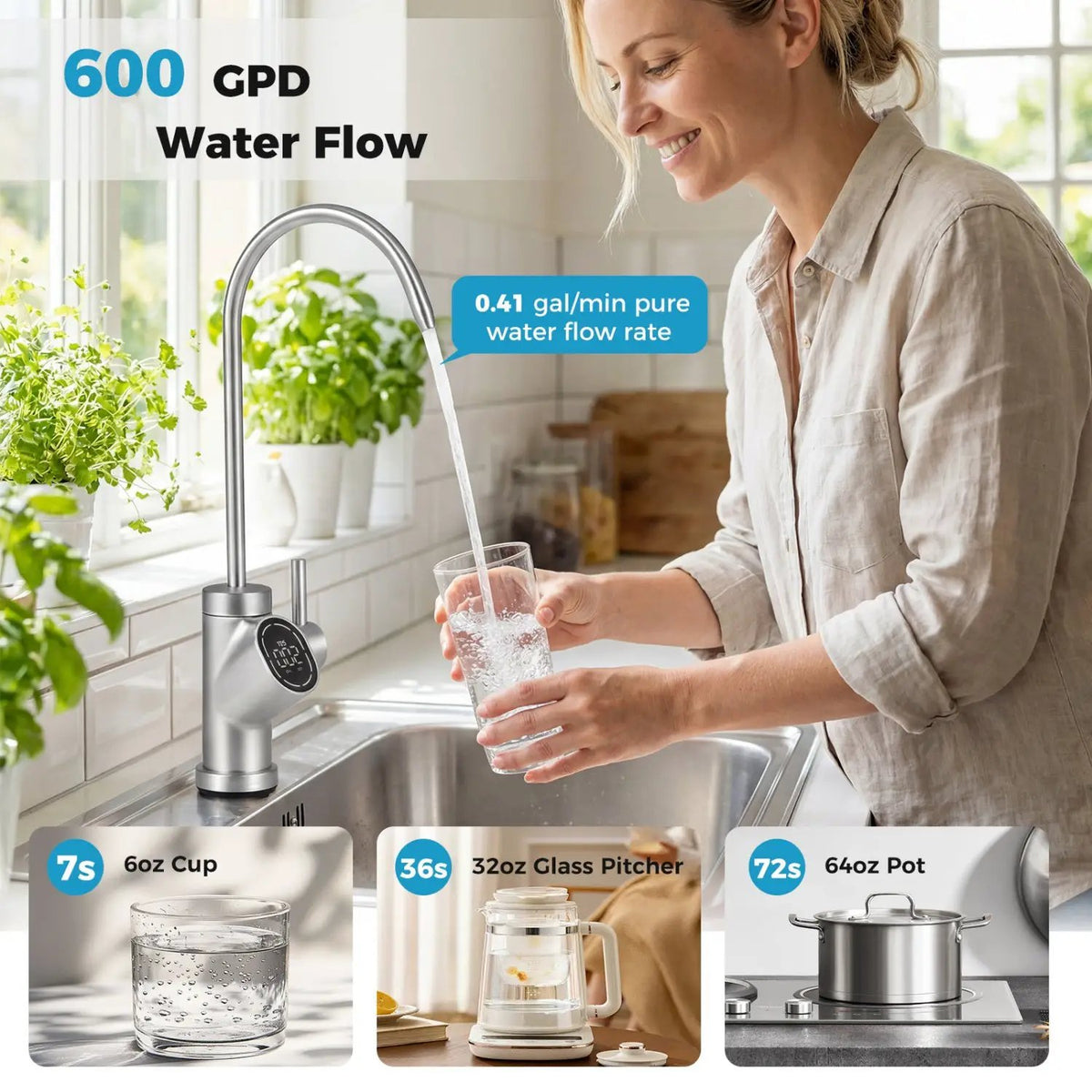 800 GPD AW-RB20 Alkaline PH+ Reverse Osmosis Water Filter, photo 16 of 16