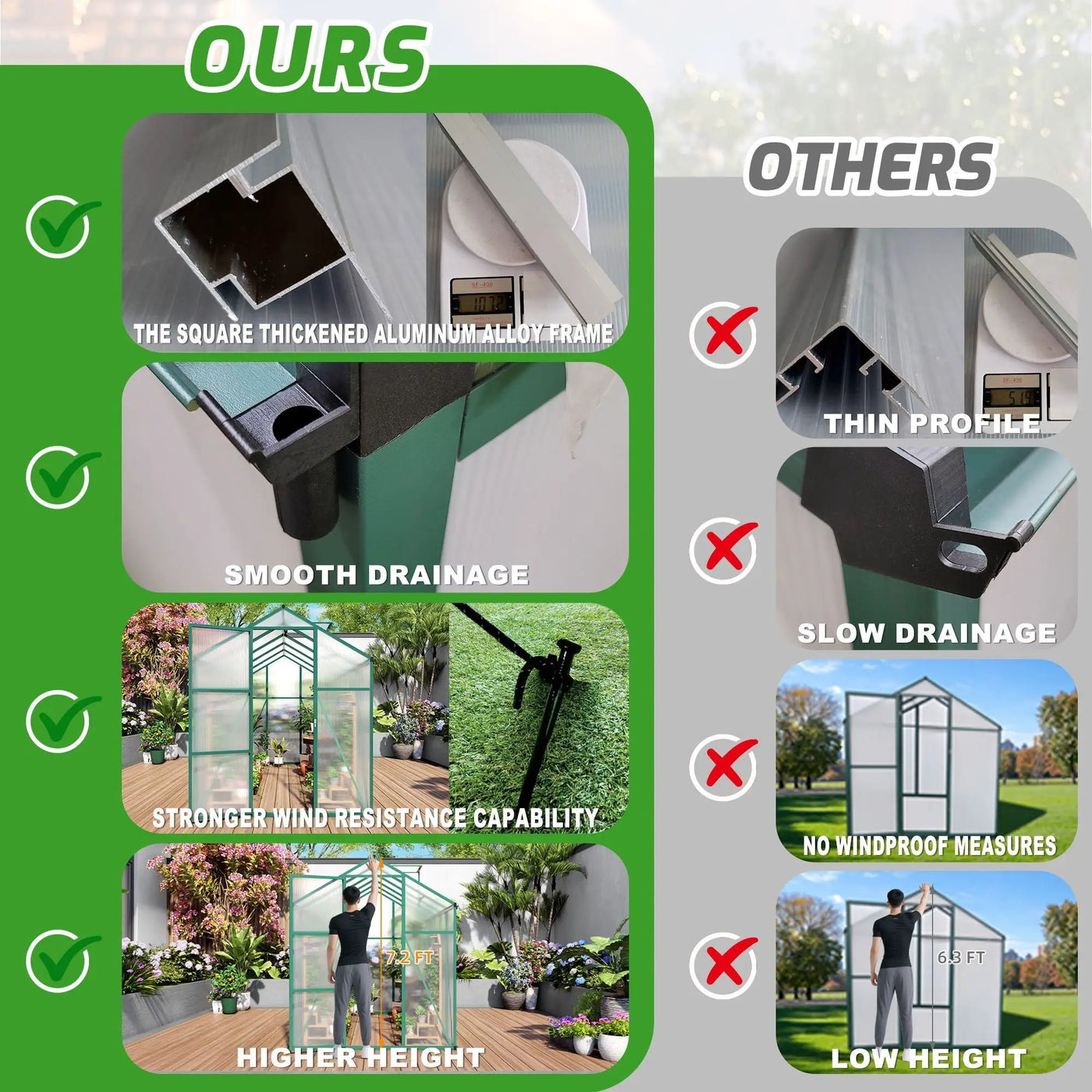 Polycarbonate Walk-In house, Raised Base For Outdoor In All Season by HouseOfZazla