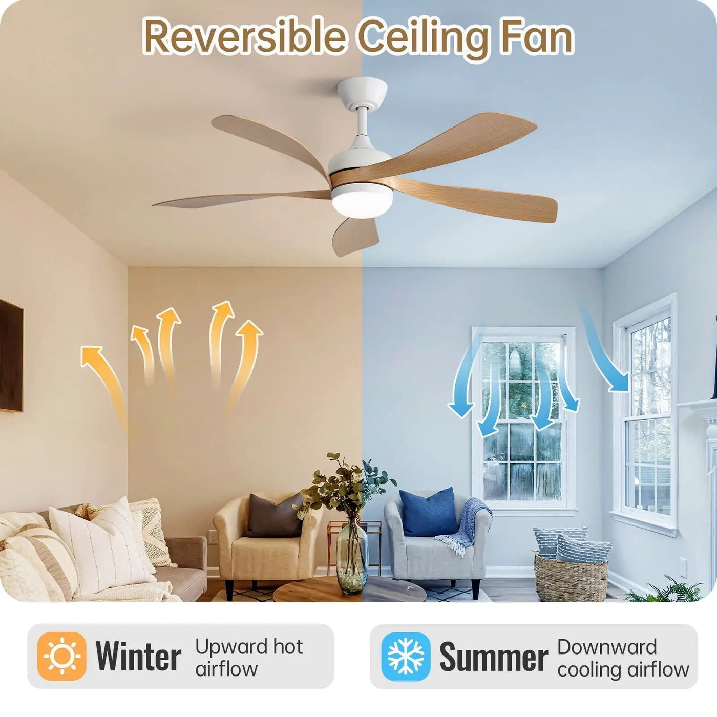 Ceiling Fan & DC Motor And Integrated Light by Unique Piece Furniture