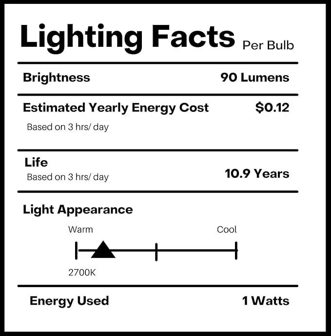 Hometown Evolution, Inc. 100 Foot E26 LED Outdoor Commercial String Lights with 50 Suspended Sockets and S14 LED Filament 1 Watt Bulbs by GreenHaven Gardens