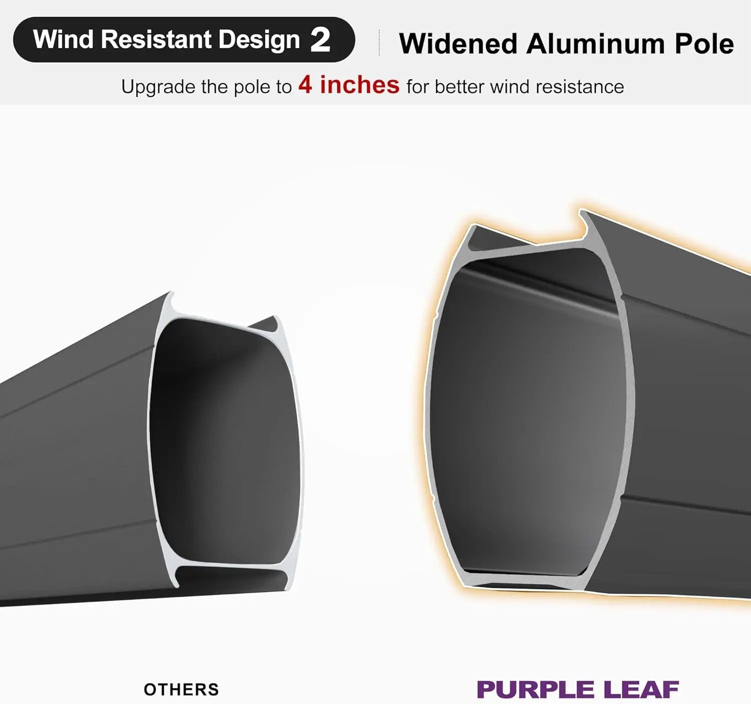 PURPLE LEAF 11FT Cantilever Outdoor Umbrellas Large Patio Umbrella Hanging Double Top Square Offset Umbrella with 360°Rotation Tilting Umbrella Outdoor Patio, Grey by GreenHaven Gardens