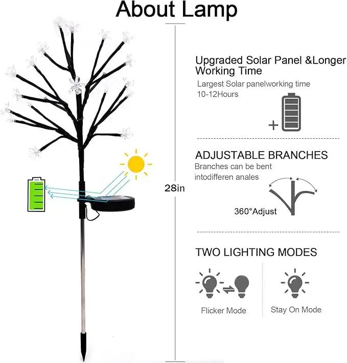 Solar Garden Lights Garden Decor, Solar Flowers Outdoor Decorative,2Pack 40LED Fairy Lights Outdoor Garden Waterproof for Outside Yard,Lawn,Patio,Pathway Decorations Gardening Gifts by GreenHaven Gardens
