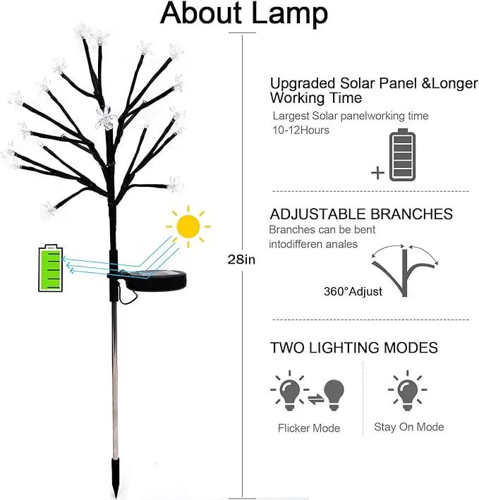 Solar Garden Lights Garden Decor, Solar Flowers Lights Outdoor Decorative,2Pack 40LED Solar Lights Outdoor Garden Waterproof for Outside Yard,Lawn,Patio,Pathway Decorations Gardening Gifts by GreenHaven Gardens