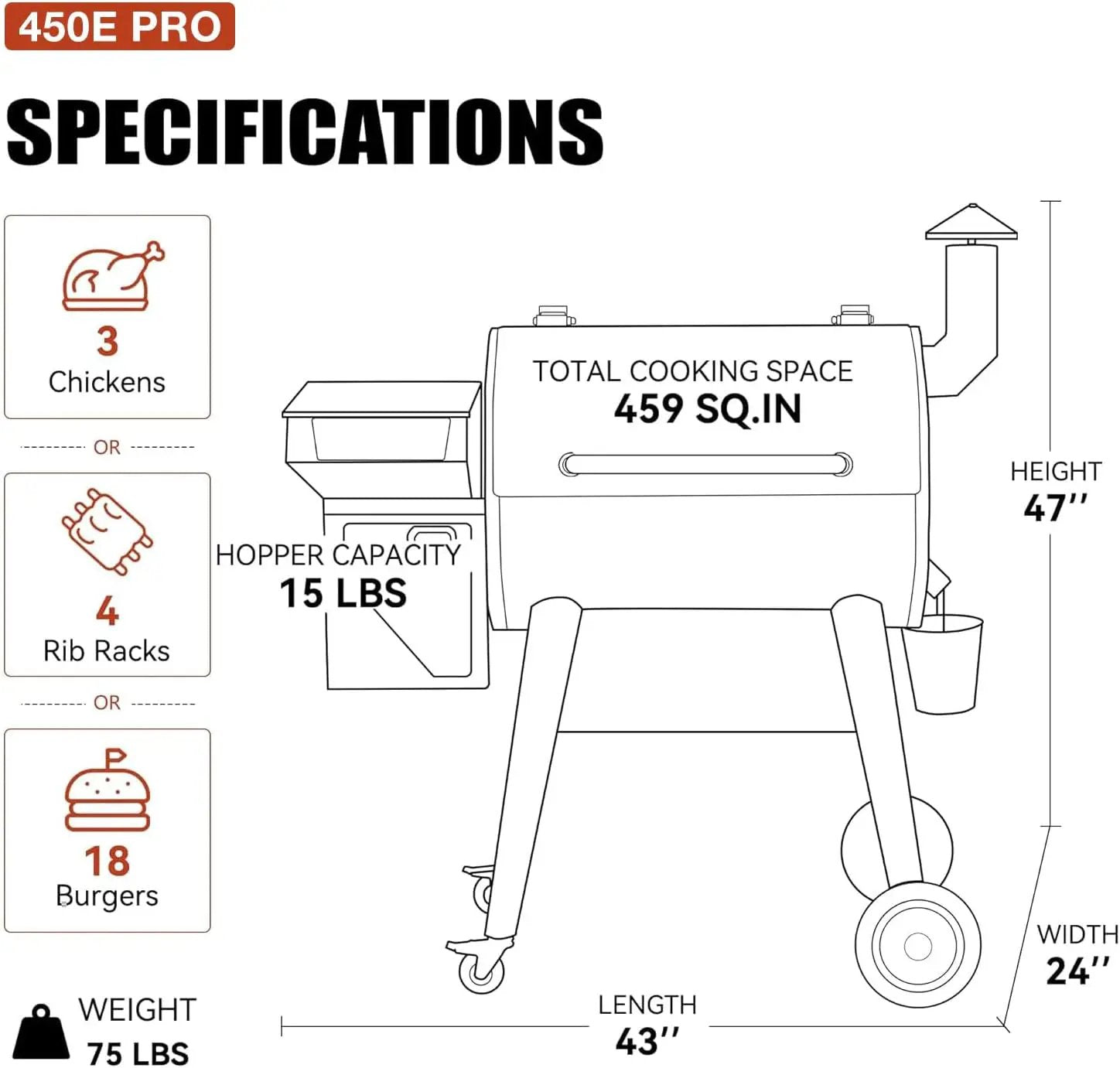 Z GRILLS Wood Pellet Grill Smoker with PID 2.1 Controller, 450°F Max Temperature, 8-in-1 BBQ Grill, 459 Square Inches Cook Area, Meat Probes, Rain Cover (450E PRO) by GreenHaven Gardens