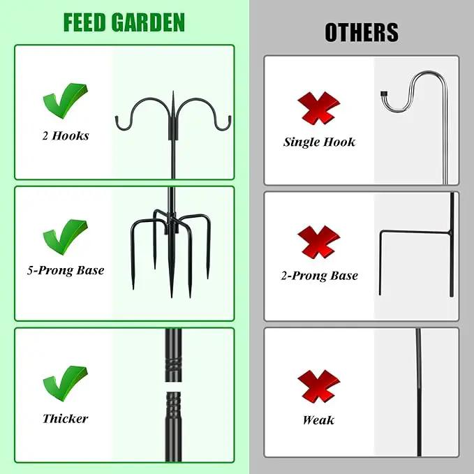 FEED GARDEN Adjustable Double Shepherds Hook for Outdoor with 5 Prong Base 76 Inch Heavy Duty Two Sided Bird Feeder Pole for Hanging Plant Baskets, Solar Light Lanterns, Wind Chimes by GreenHaven Gardens