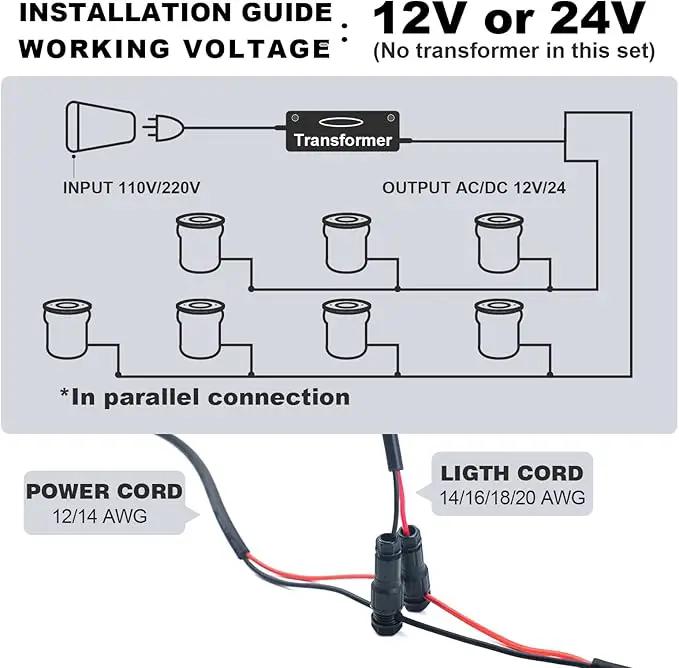 4Pack Low Voltage Landscape Lights with Connectors - 12-24V LED In-Ground Lights IP67 Waterproof Garden Lighting for Yard, Pathway, Driveway, Deck (Cool White) by GreenHaven Gardens